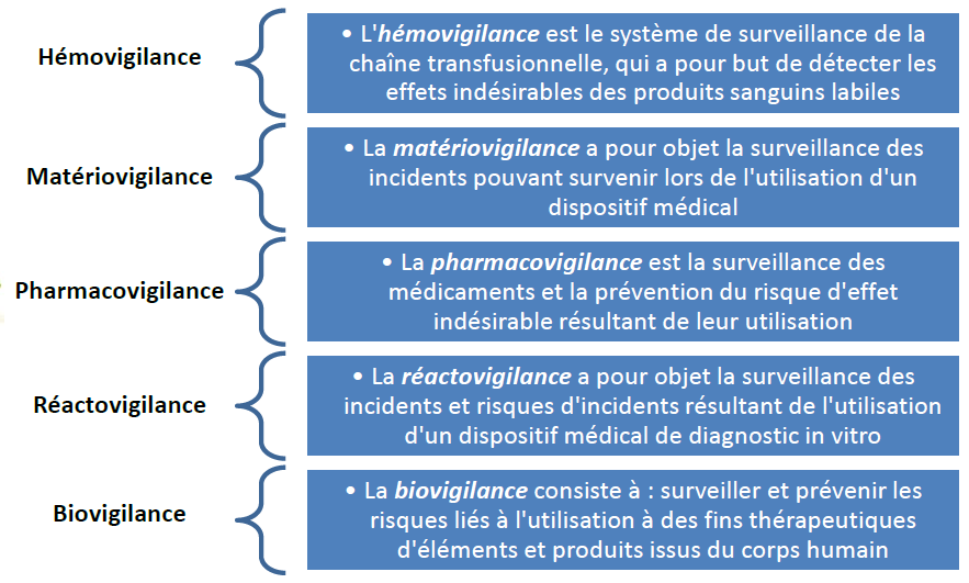 gestion_des_risques_cliniques-1.png