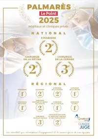 Palmarès Le Point 2025